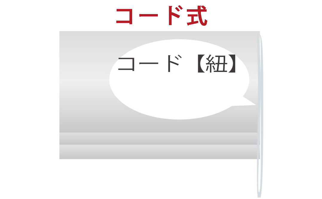 タッセルの説明